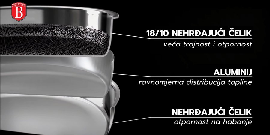 Presjek hexagon posuđa