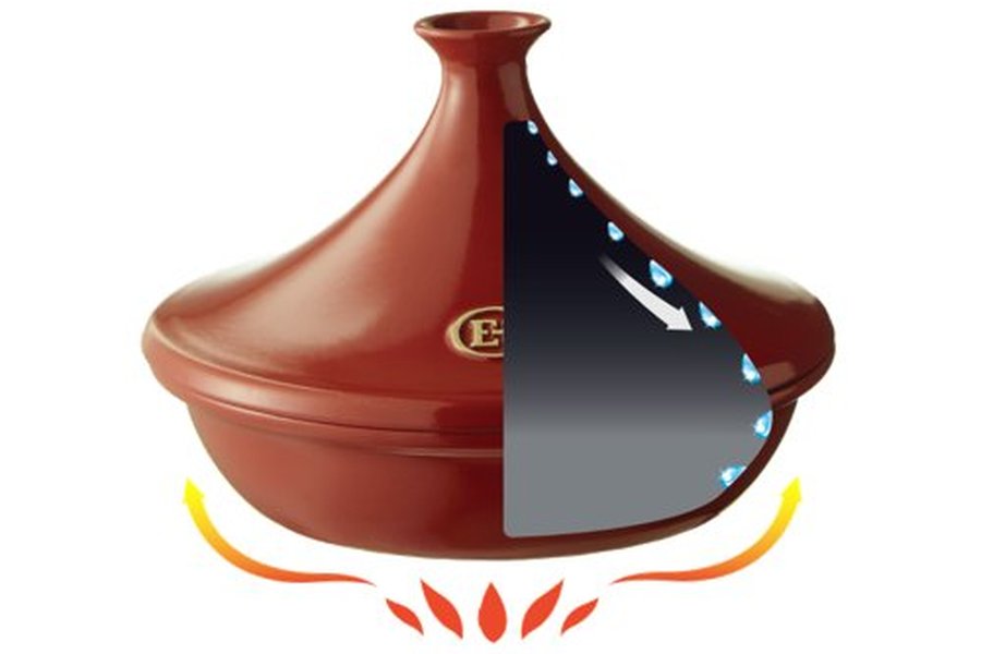 tajine posuda presijek
